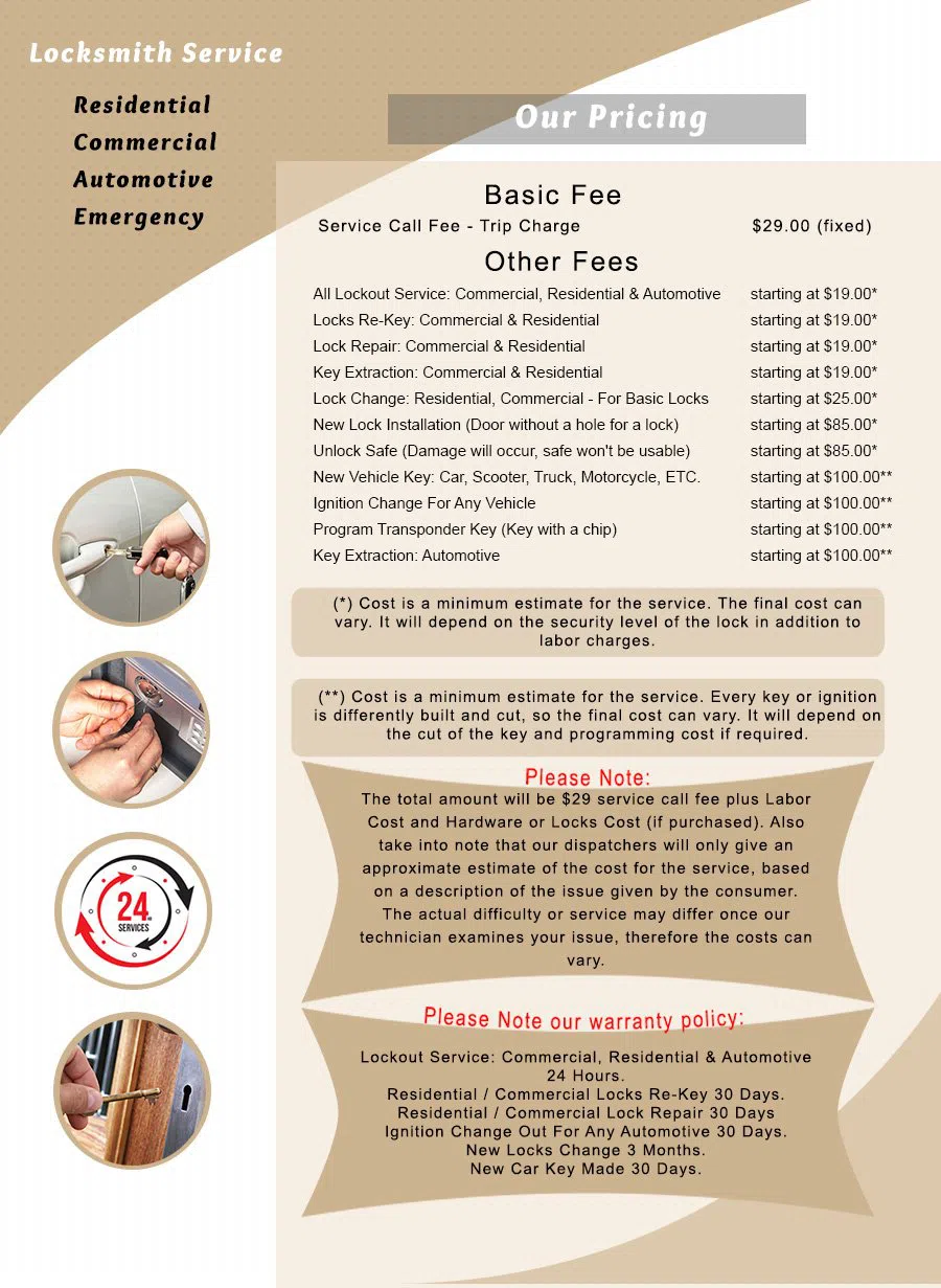 Capitol Locksmith Service South Elgin, IL 847-495-2188